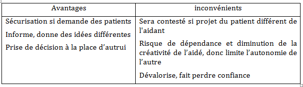 ENSOSP-PNRS-APC-FOR