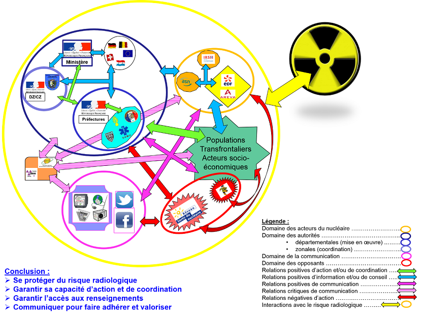 ensosp pnrs gto 3
