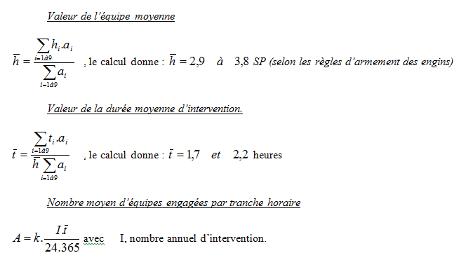 Formule Sigma