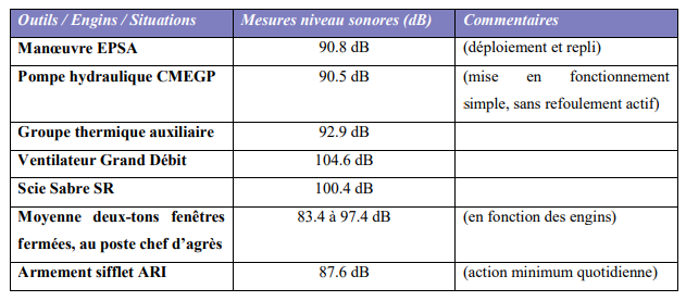 image 1 fiche pratique bruit