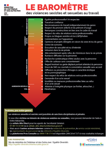 JIDF 6