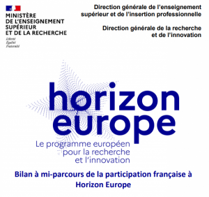 Positionnement de la France au sein du programme Horizon Europe