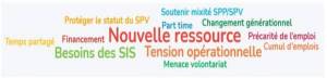 Le recours au sapeur-pompier à temps non complet :  opportunités et risques de l’émergence d’un nouveau  statut pour l’organisation française de sé...